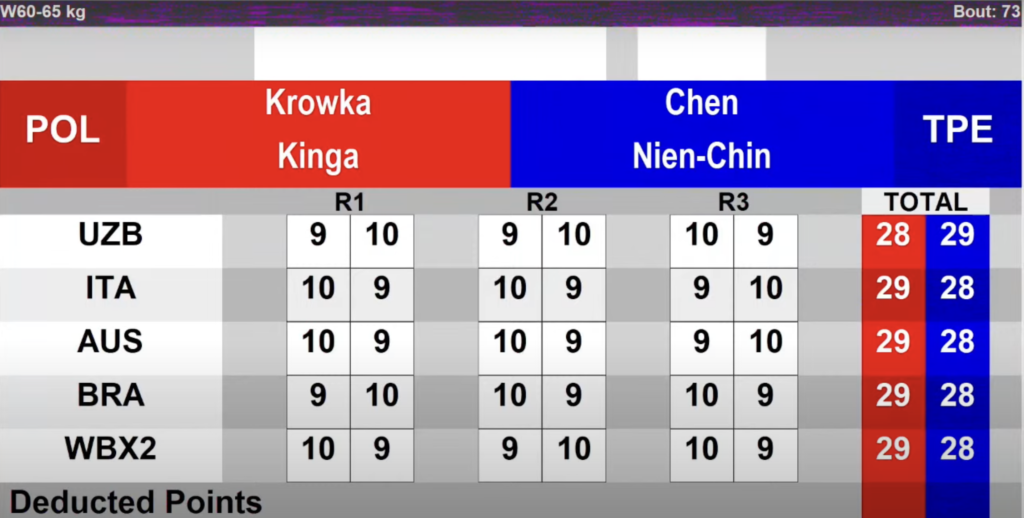 Zrzut-ekranu-2025-04-4-o-01.39.49-1024x518 Kinga Krowka pokonuje Chen Nien-Chin i awansuje w turnieju